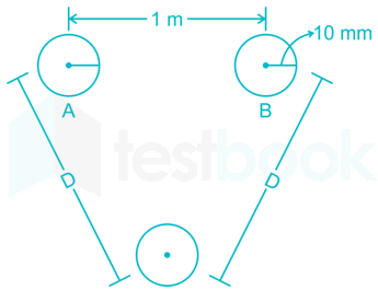 2016 paper 1 solutions Images Q51a