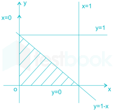 Gate EC 2016 paper 2 Images-Q28