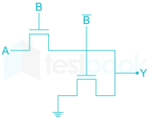 Gate EC 2016 paper 3 Images-Q17