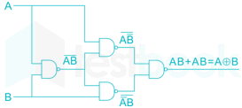 Gate EC 2016 paper 3 Images-Q18