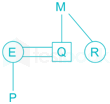 Gate EC 2016 paper 3 Images-Q3.1