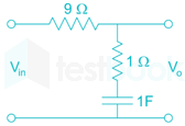 Gate EE 2016 paper 2 Images-Q21