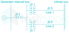 Gate EE 2016 paper 2 Images-Q38