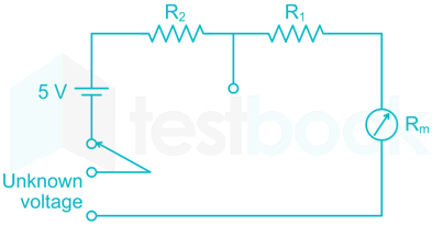 Measurements Questions Images Q2