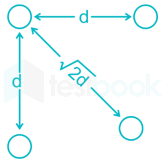 power system question images Q16