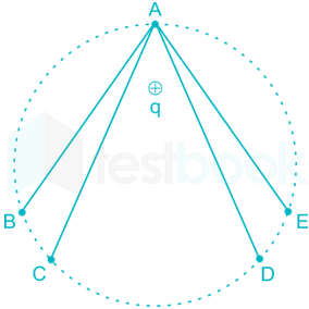 BSNL TTA Applied Electity - Basic Engineering 1  Images Q4