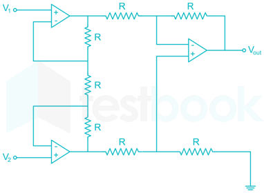 CaptureBSNL TTA Analog Circuit full test 1 Images-Q76