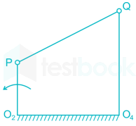 20160928 Full Length test Theory of Machine images Q11