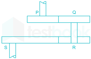 20160928 Full Length test Theory of Machine images Q19