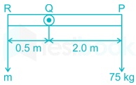 20160928 Full Length test Theory of Machine images Q37a