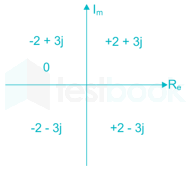 Gate EE 2015 paper 1 Images-Q38