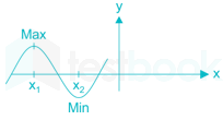 Gate EE 2015 paper 1 Images-Q42.1