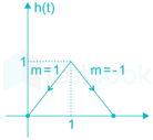 Gate EE 2015 paper 1 Images-Q6.1