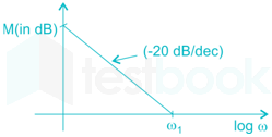 Set11 3 solutions Hindi images Q45a