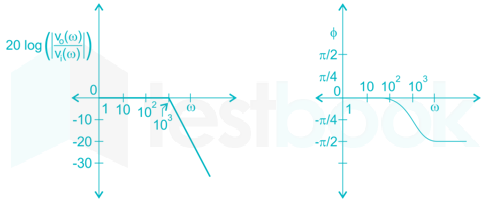 Set11 3 solutions Hindi images Q51a