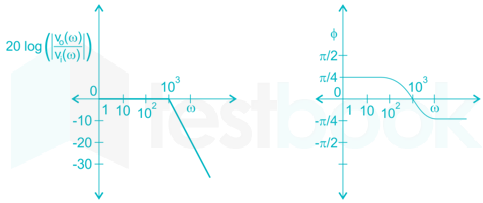 Set11 3 solutions Hindi images Q51b