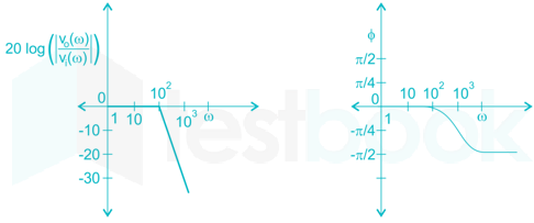 Set11 3 solutions Hindi images Q51c