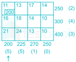 20161012 Industrial Engineering full test-checked images Q6a