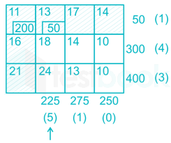 20161012 Industrial Engineering full test-checked images Q6b