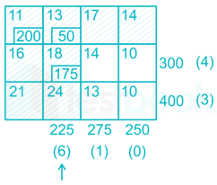 20161012 Industrial Engineering full test-checked images Q6c