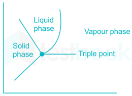 For Upload part test images Q25