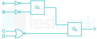 GATE EC 2015 paper 2 Images-Q14