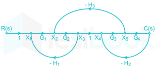 GATE EC 2015 paper 2 Images-Q20