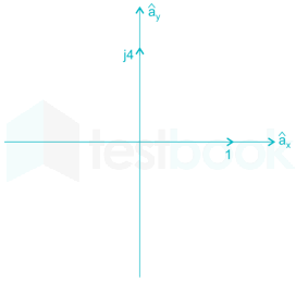 GATE EC 2015 paper 2 Images-Q25