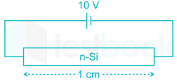 GATE EC 2015 paper 2 Images-Q33