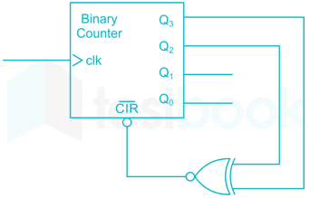 GATE EC 2015 paper 2 Images-Q37