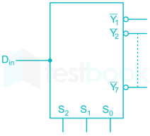 GATE EC 2015 paper 2 Images-Q38.1