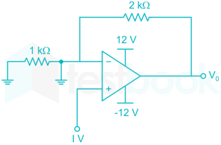 1. [50 points] Given the RF circuit shown below