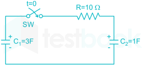 GATE EC 2015 paper 2 Images-Q42