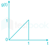 GATE EC 2015 paper 2 Images-Q51.3