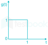 GATE EC 2015 paper 2 Images-Q51