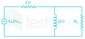 Gate EC 2015 paper 1-Q32