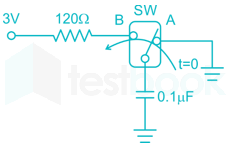 Gate EC 2015 paper 1 Images-Q13