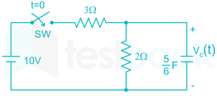 Gate EC 2015 paper 1 Images-Q31