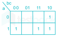 Gate EC 2015 paper 1 Images-Q38.1