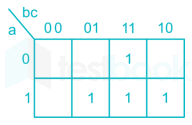 Gate EC 2015 paper 1 Images-Q38