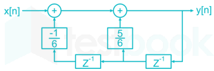 Gate EC 2015 paper 1 Images-Q44