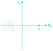 Gate EE 2015 paper 2 Images-Q21.2