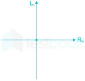 Gate EE 2015 paper 2 Images-Q21.3