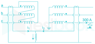 Gate EE 2015 paper 2 Images-Q43