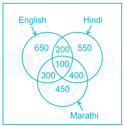 Solved Find The Number Of Members Reading Hindi Newspaper Self Study 365