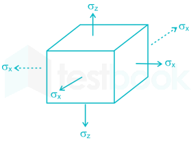 FULL TEST 1 images Q48