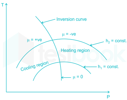 Full Test 4 (55-66) images Q60