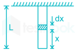 Full Test 5 (31-50) images Q39