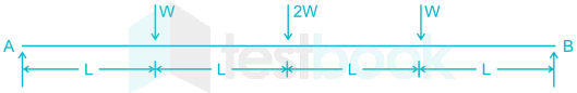 Full Test 6 (1-58) IMAGES Q36 rev