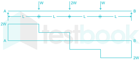 Full Test 6 (1-58) IMAGES Q36a rev